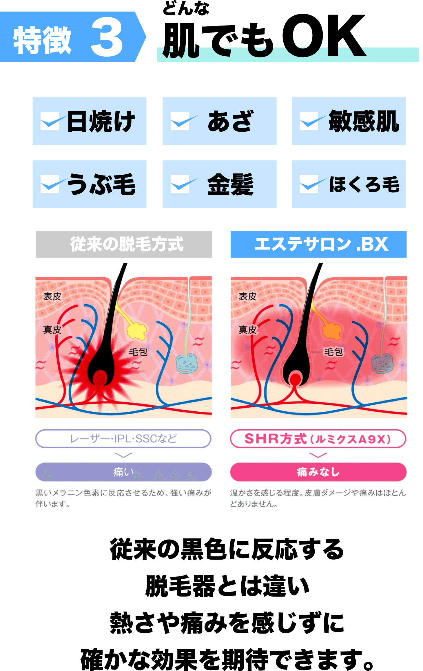 どんな肌でもOK